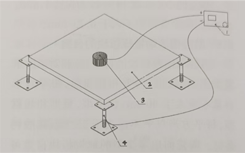 防靜電活動地板測試